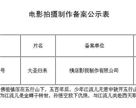 大圣归来在线观看和下载