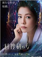 科搜研之女 2022